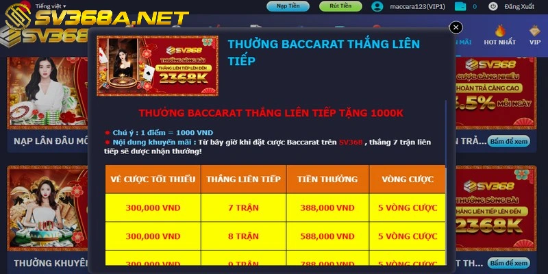 Game bài SV368 luôn được nhà cái chú trọng mang đến những ưu đãi hấp dẫn